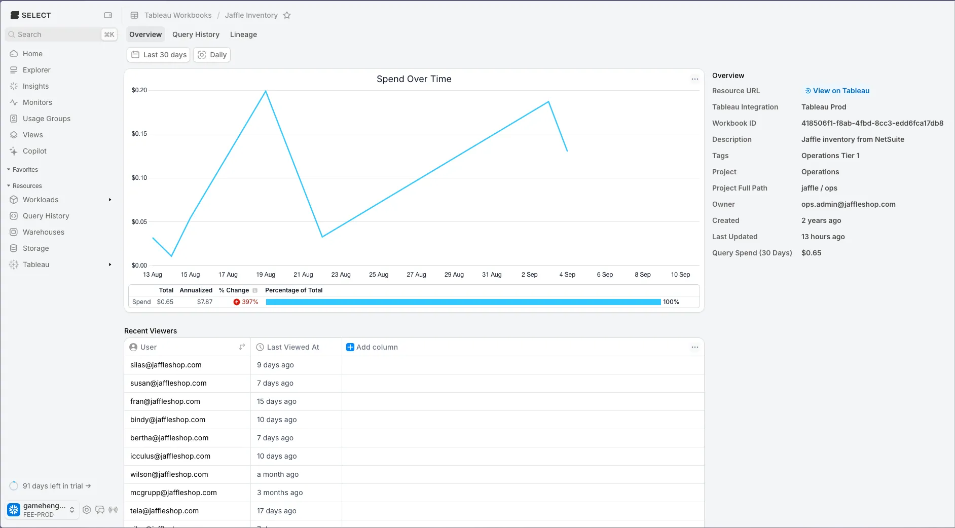 SELECT Tableau integration in beta