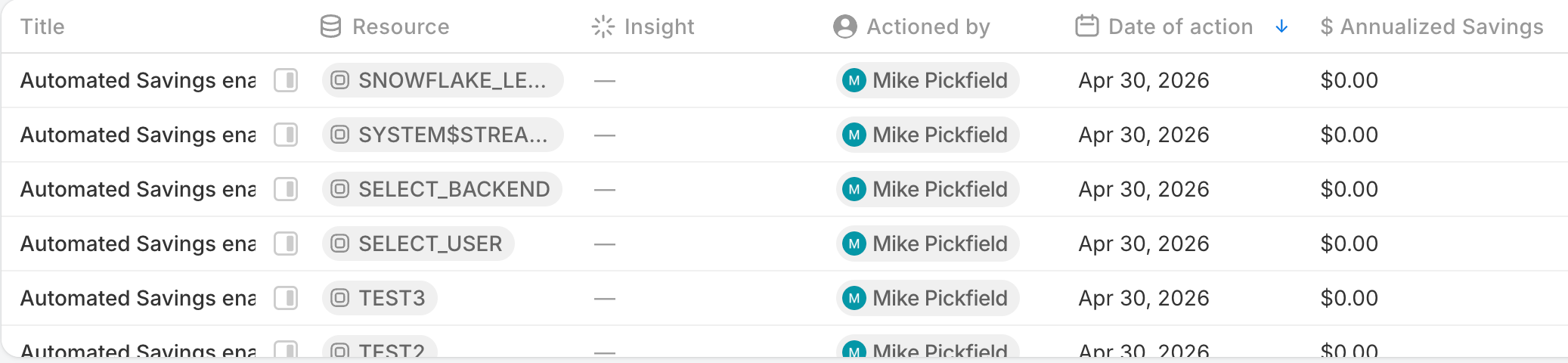 Automated savings actions
