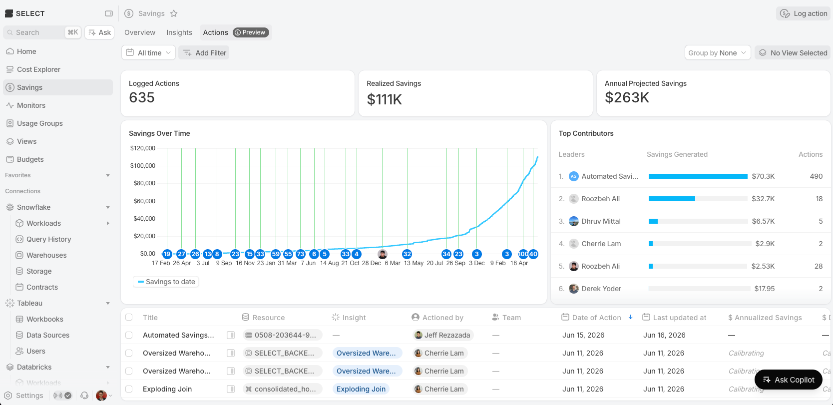 The Actions tab on the savings page