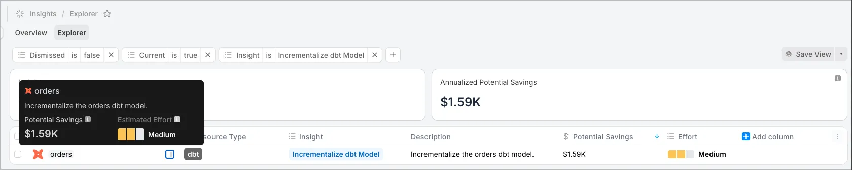 SELECT Insight explanation