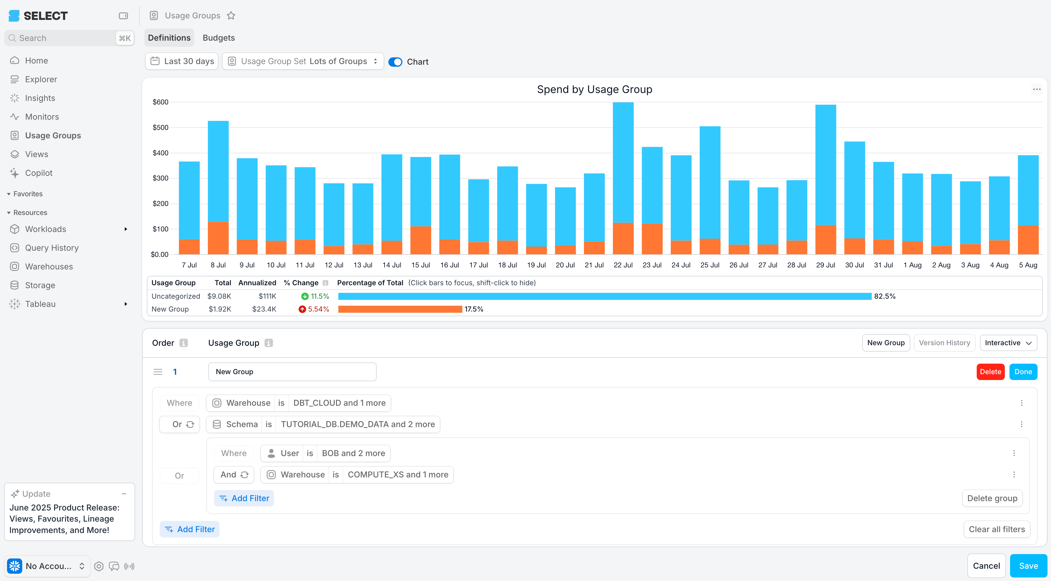 SELECT More flexible usage groups