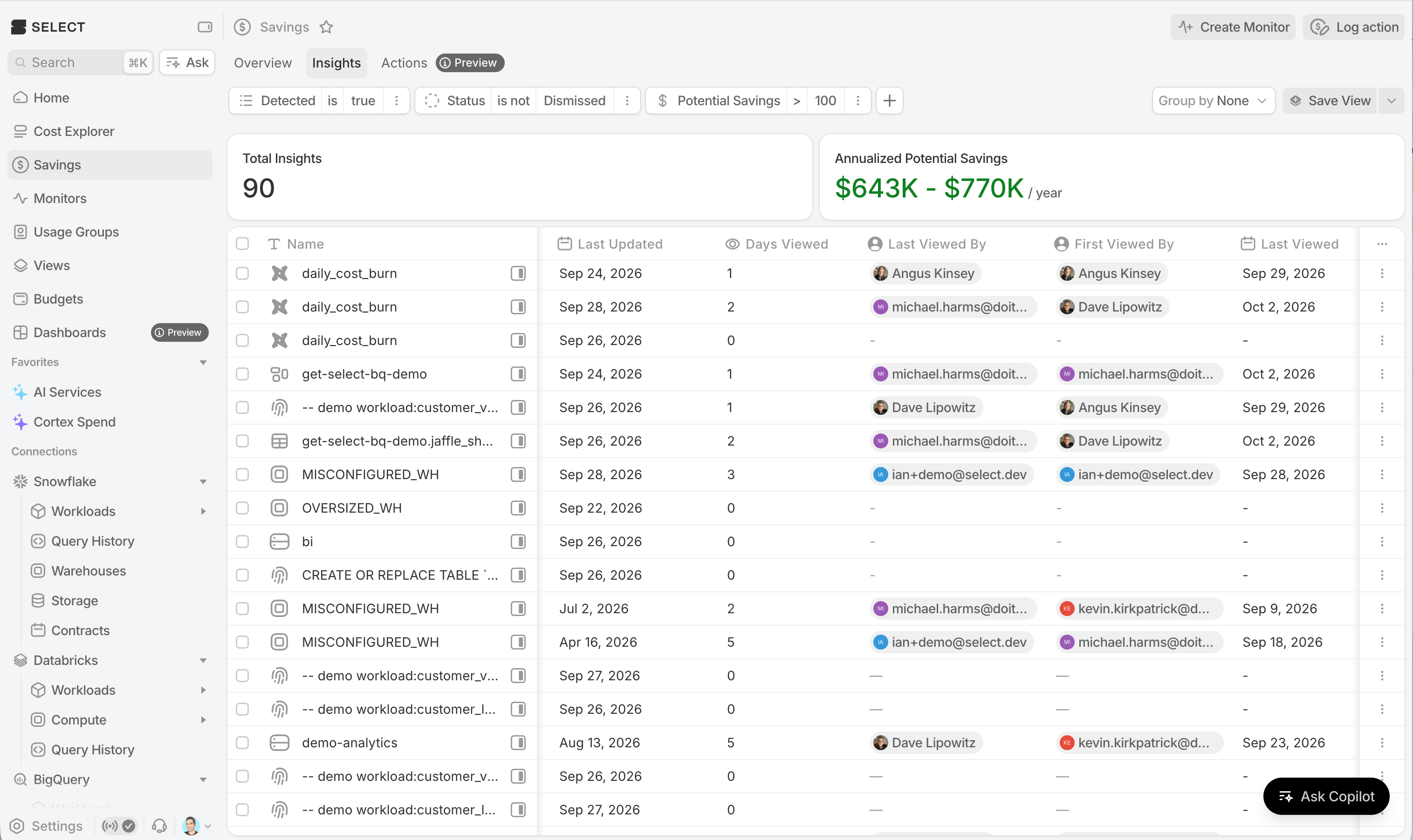 insights table with usage columns