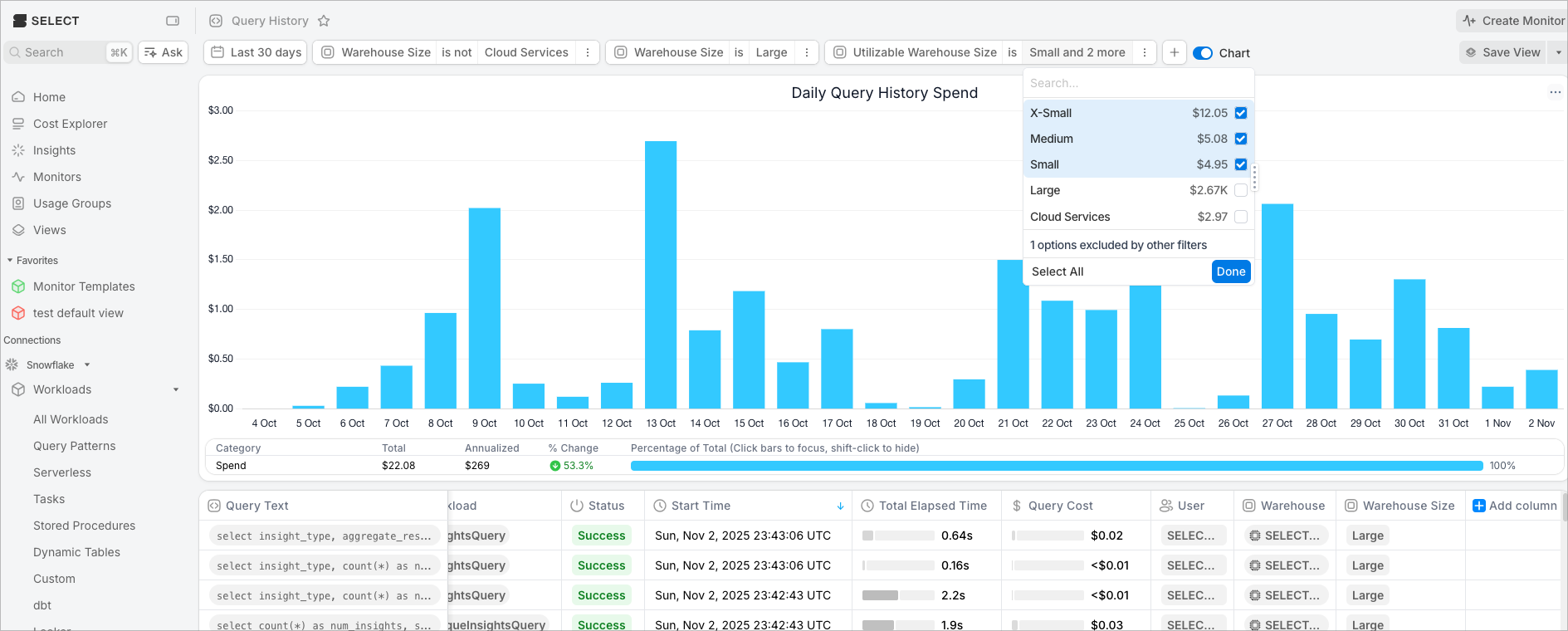 Query History filtered by Utilizable Warehouse Size to find oversized warehouse usage