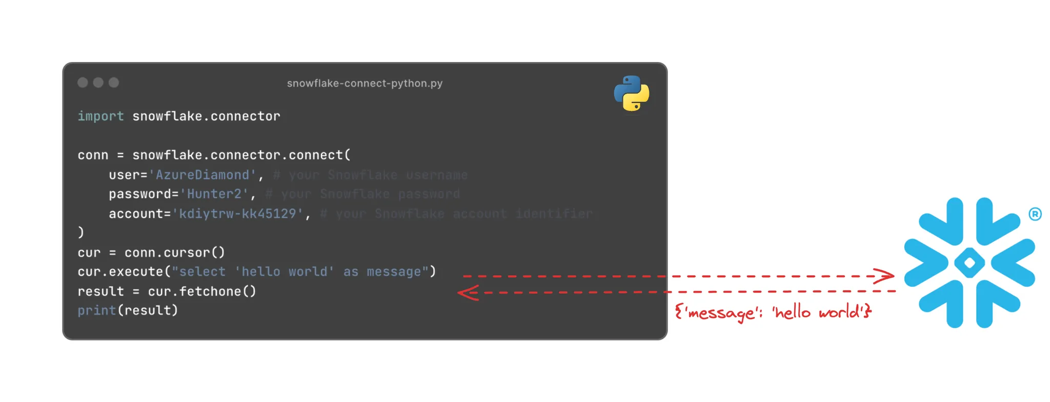 SELECT Snowflake connector for python