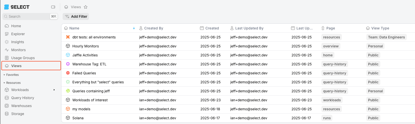 Managing views