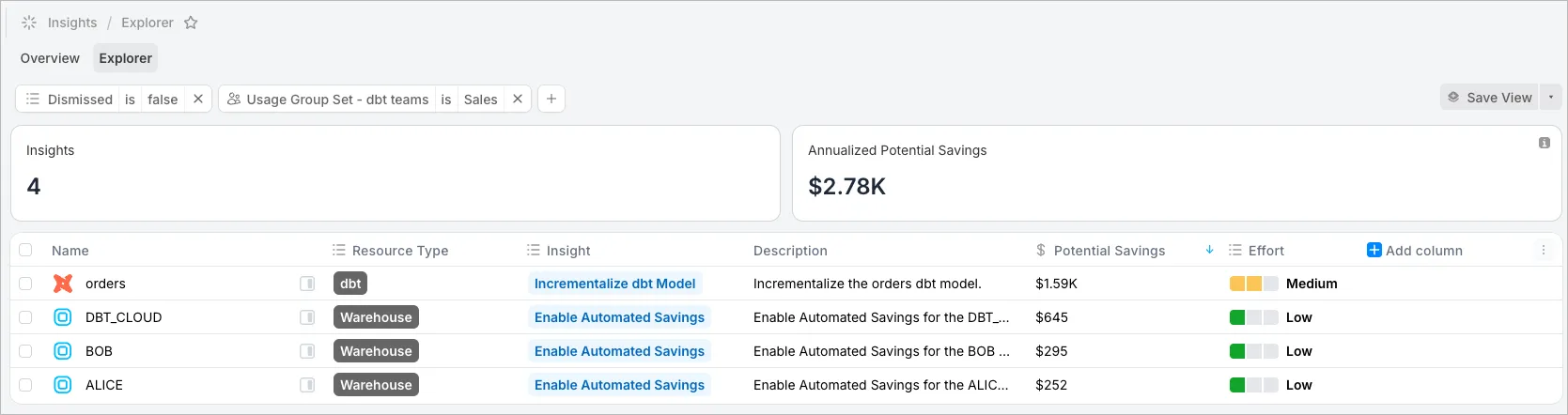 SELECT filter insights