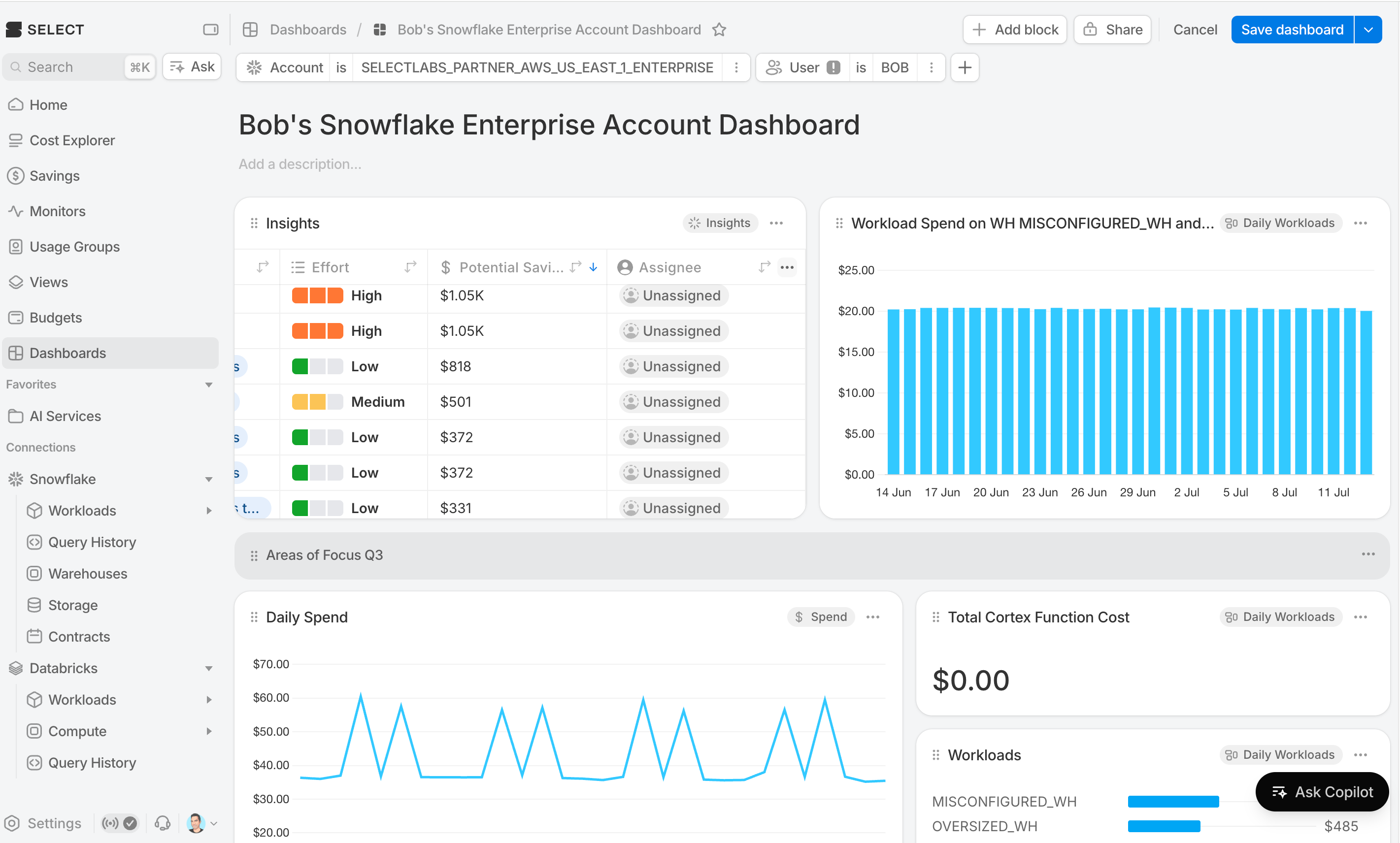 Workload Spend on warehouse in addition to dashboard-level filters