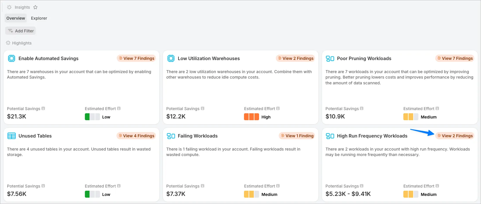 SELECT Insights