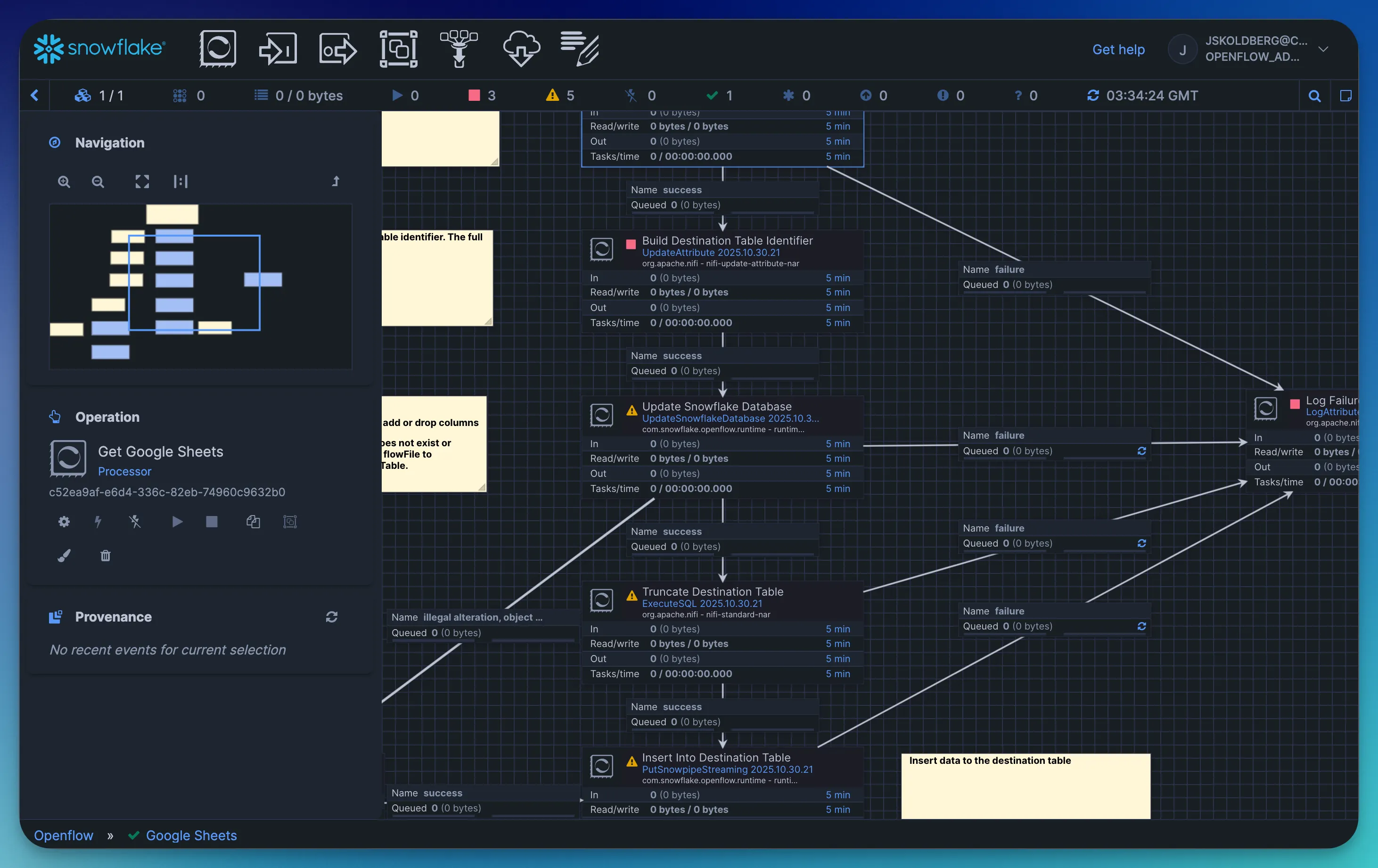 Snowflake Openflow data movement platform