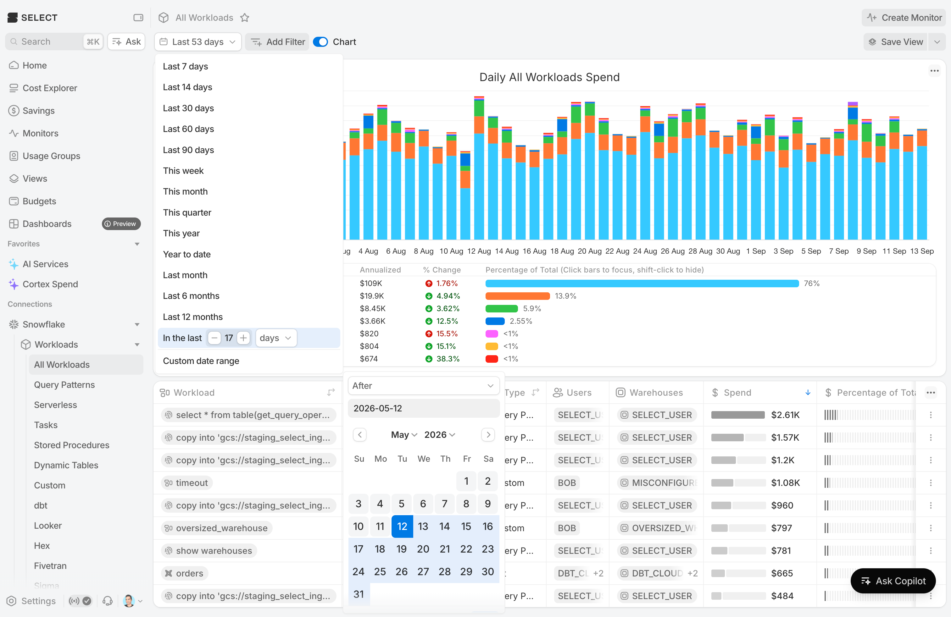 datepicker with selection after a fixed date