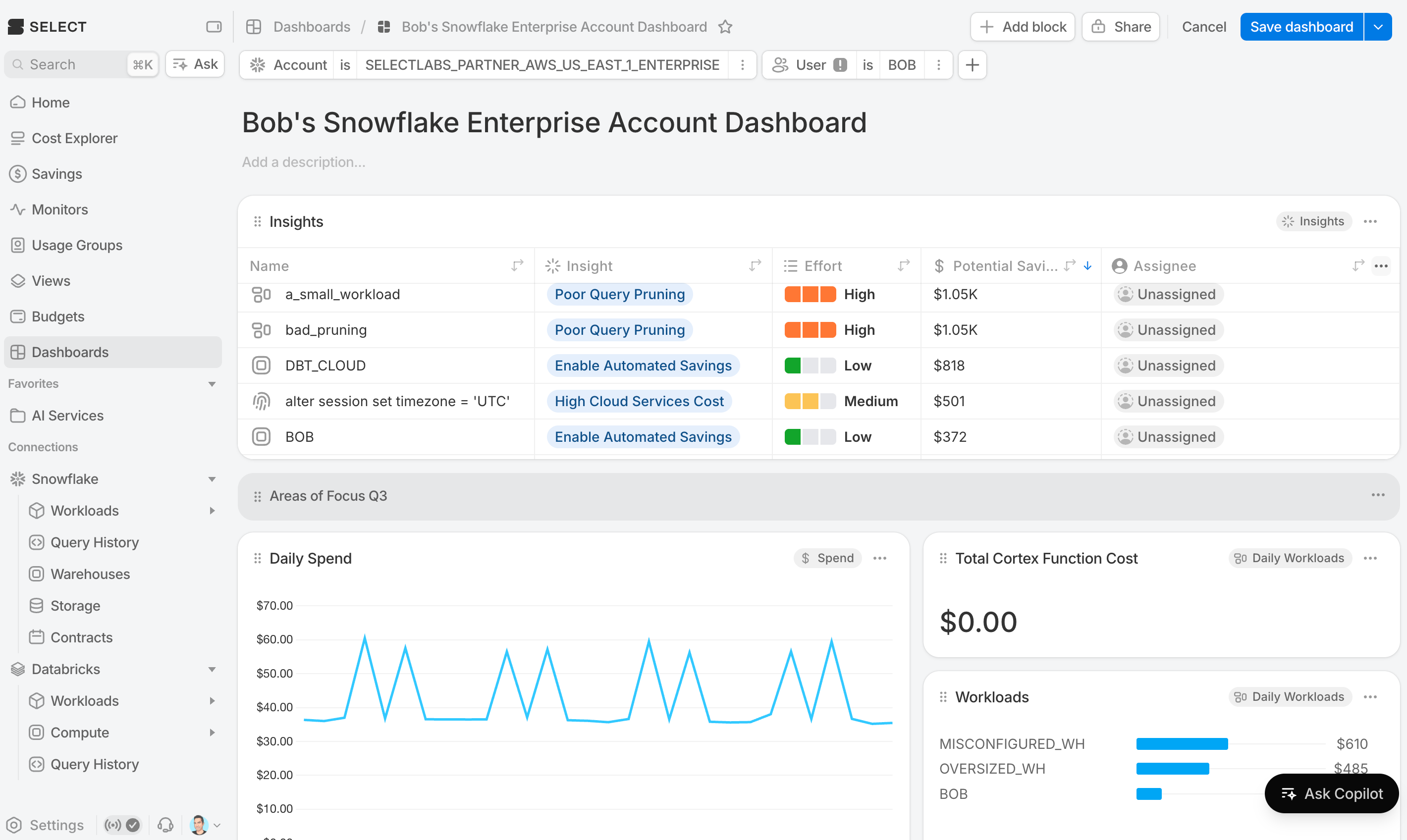 a dashboard filtered to snowflake account and user bob