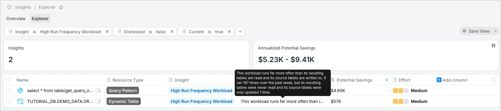 SELECT Insights