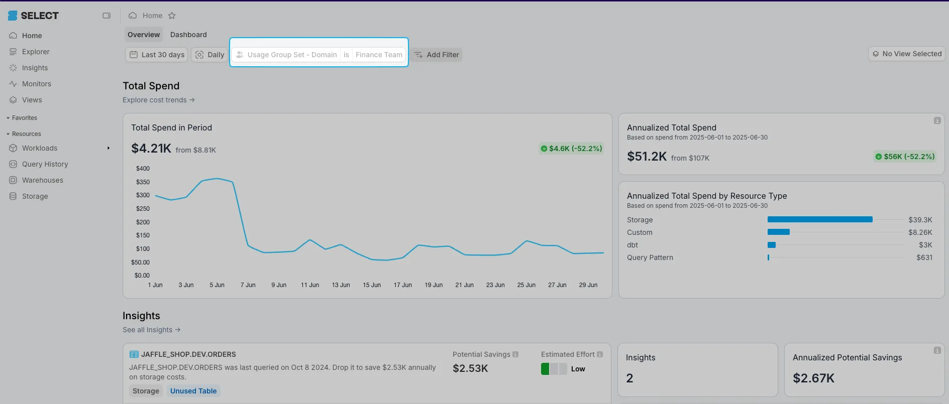 Usage Group RBAC in SELECT; end users sees filtered data on every page