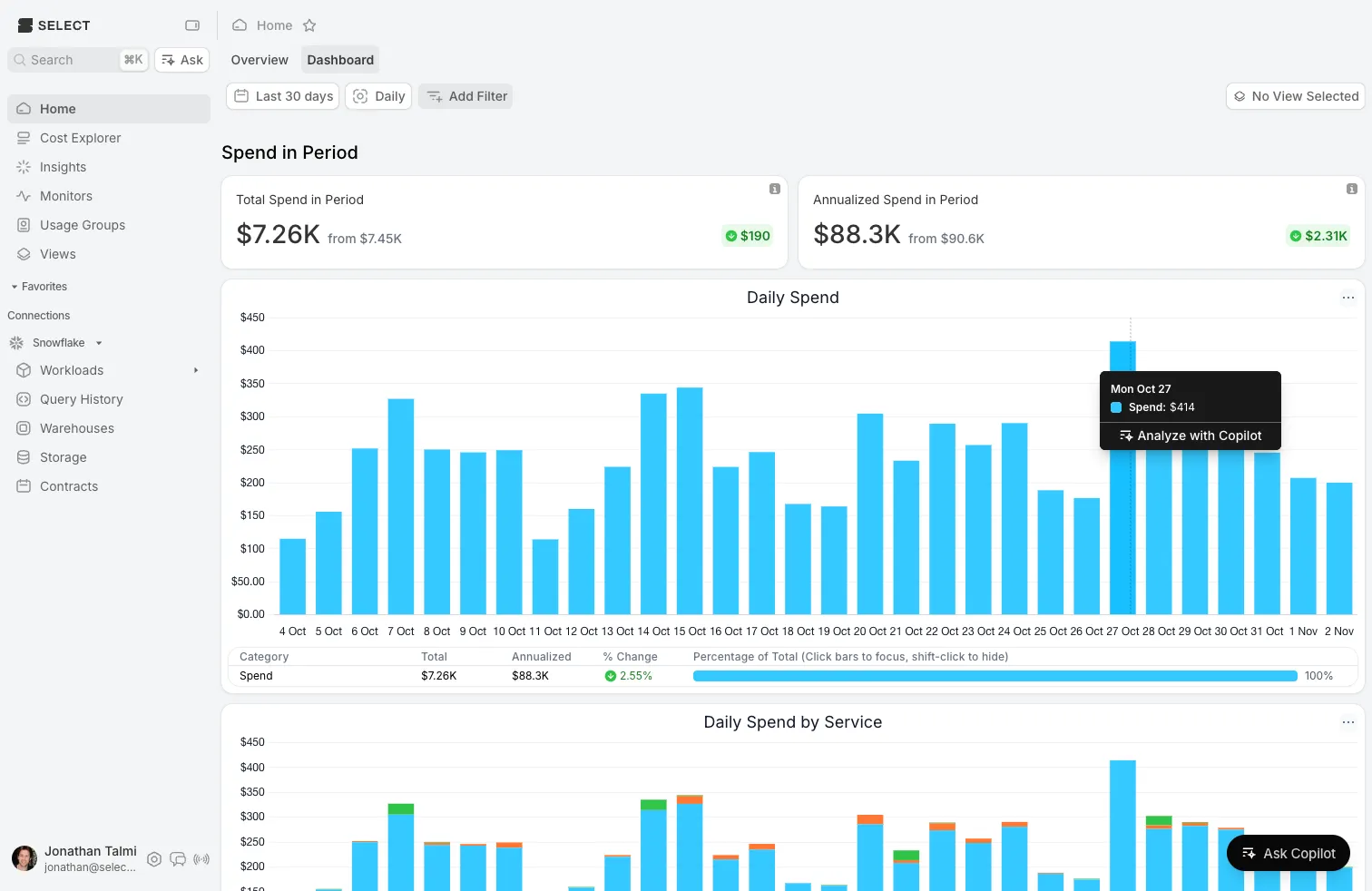 Analyze with Copilot tool tip