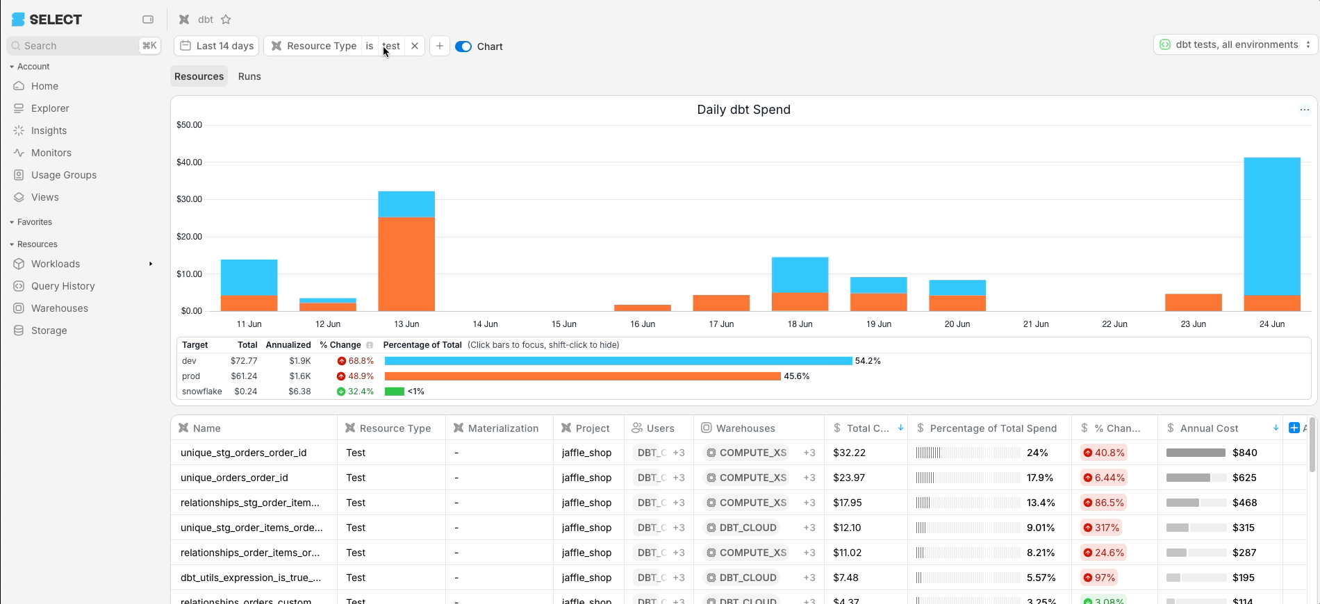 How to update filters or column in a view