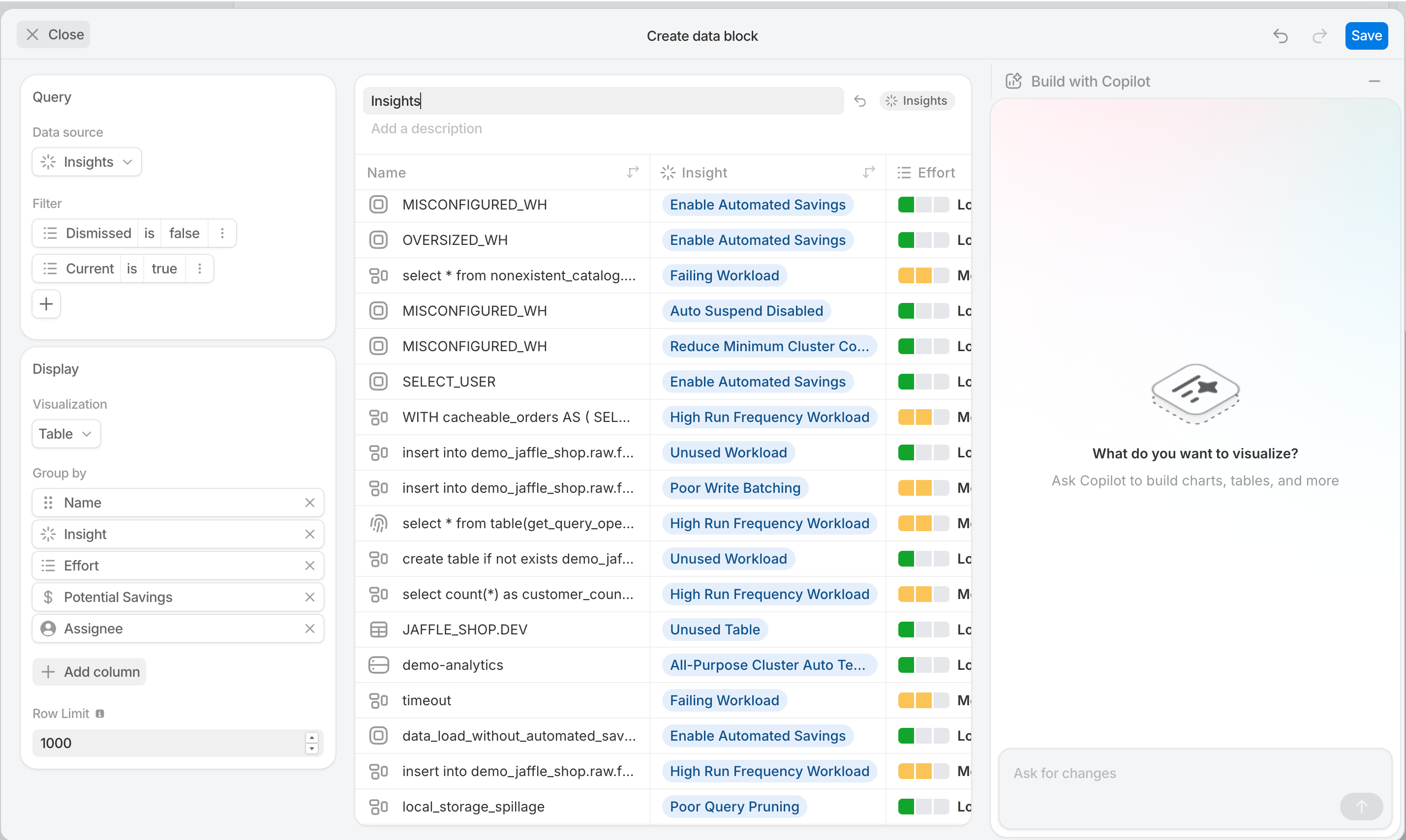 Insights table