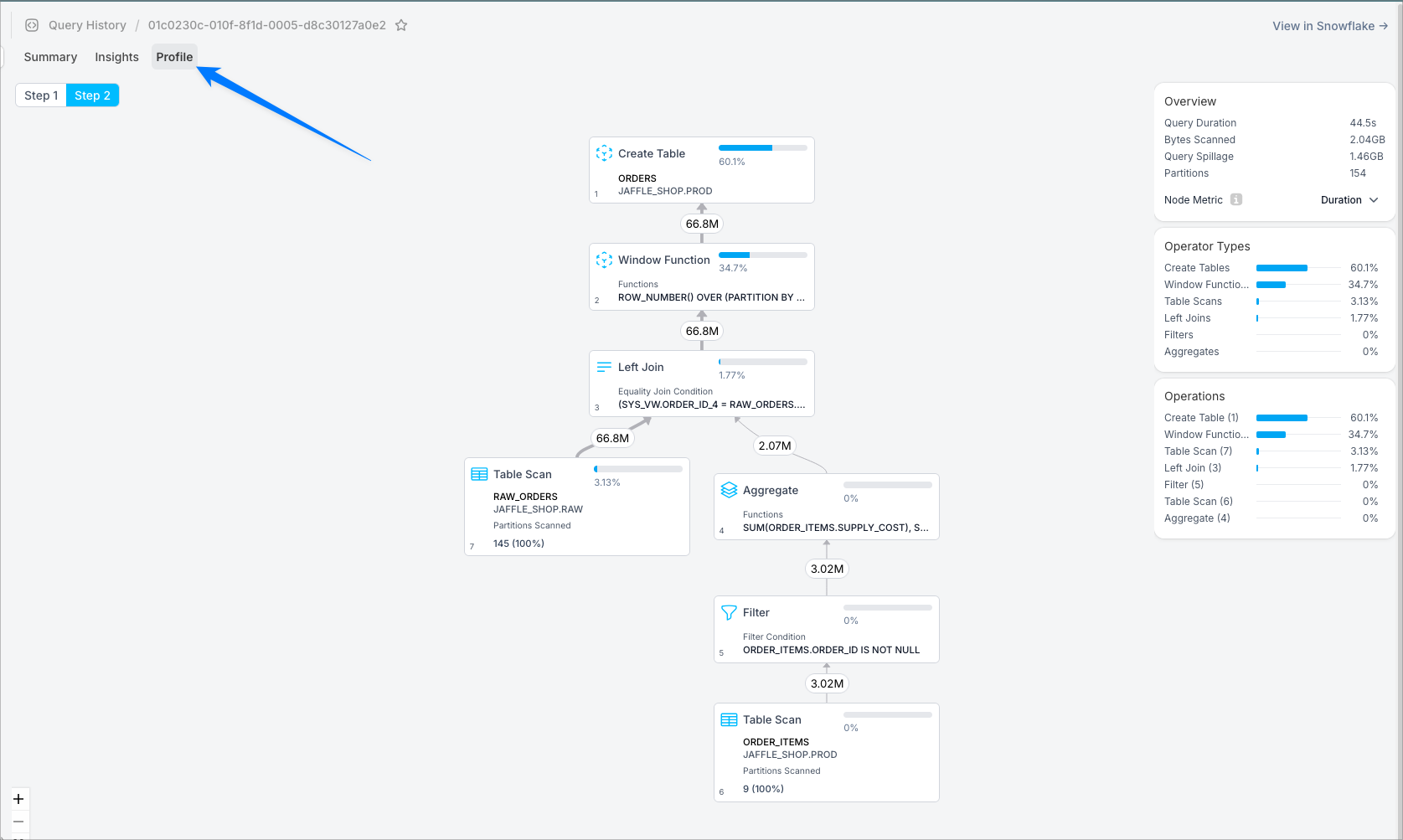 Query detail page with the Profile tab selected