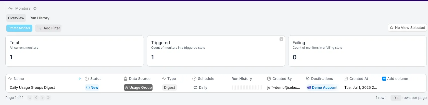 Create Monitors is greyed out in SELECT if a user has Viewer Access on a Team.