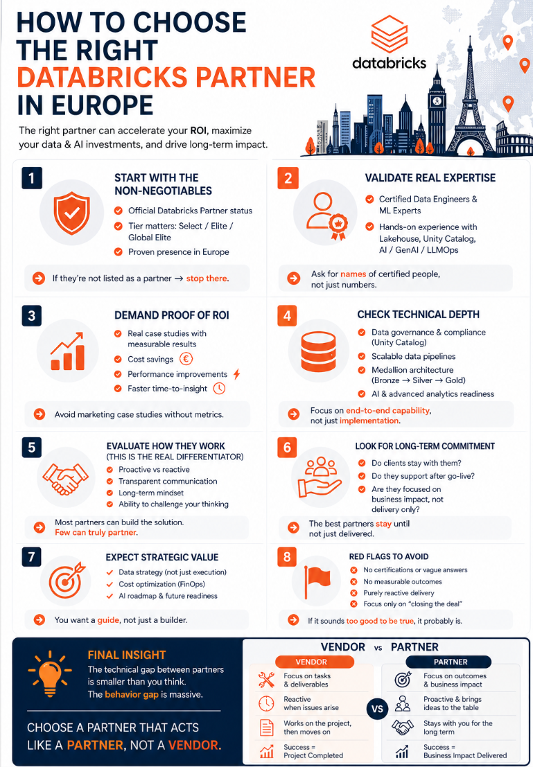how to choose databricks partners guide 2026