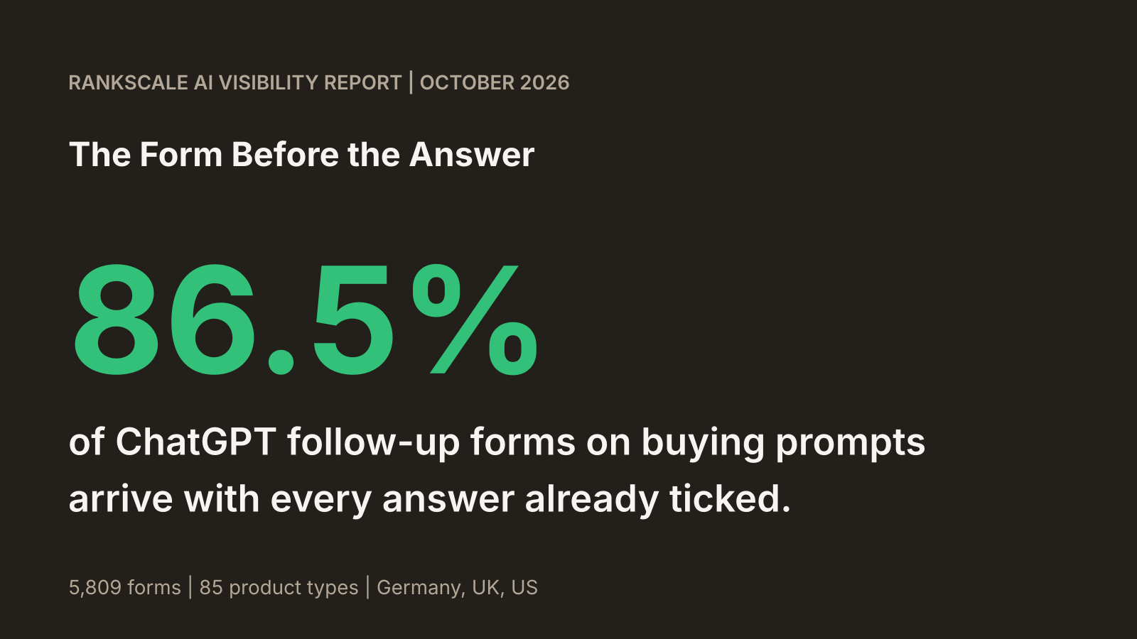 The Form Before the Answer: How ChatGPT Questions Buyers Before Recommending Anything