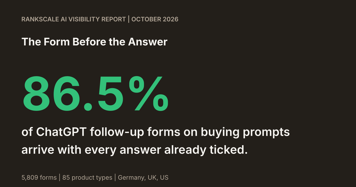 The Form Before the Answer: How ChatGPT Questions Buyers Before Recommending Anything