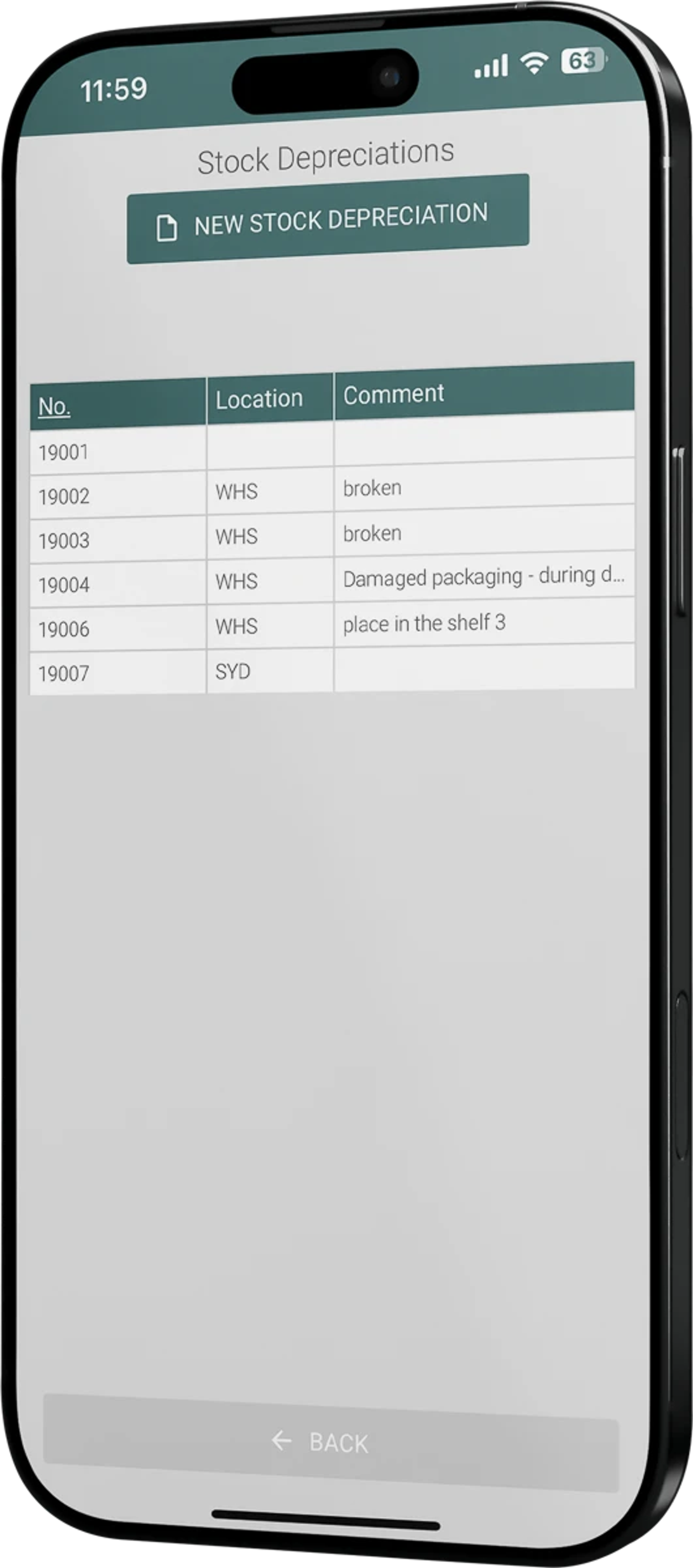 A phone showing the Stock Depreciations list with a New stock depreciation button: number, location and comment