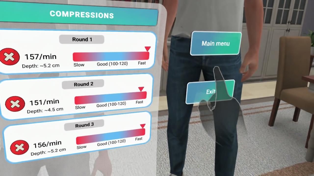 Round-by-round compression results measured in the CPR simulation: rate and depth per attempt