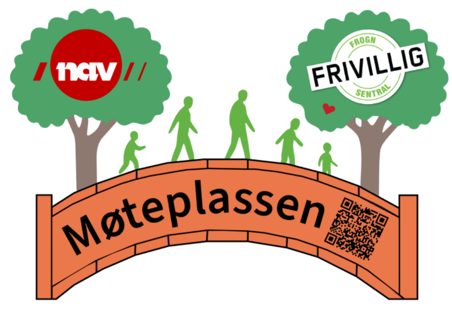 frogn frivillisentral møteplassen logo.