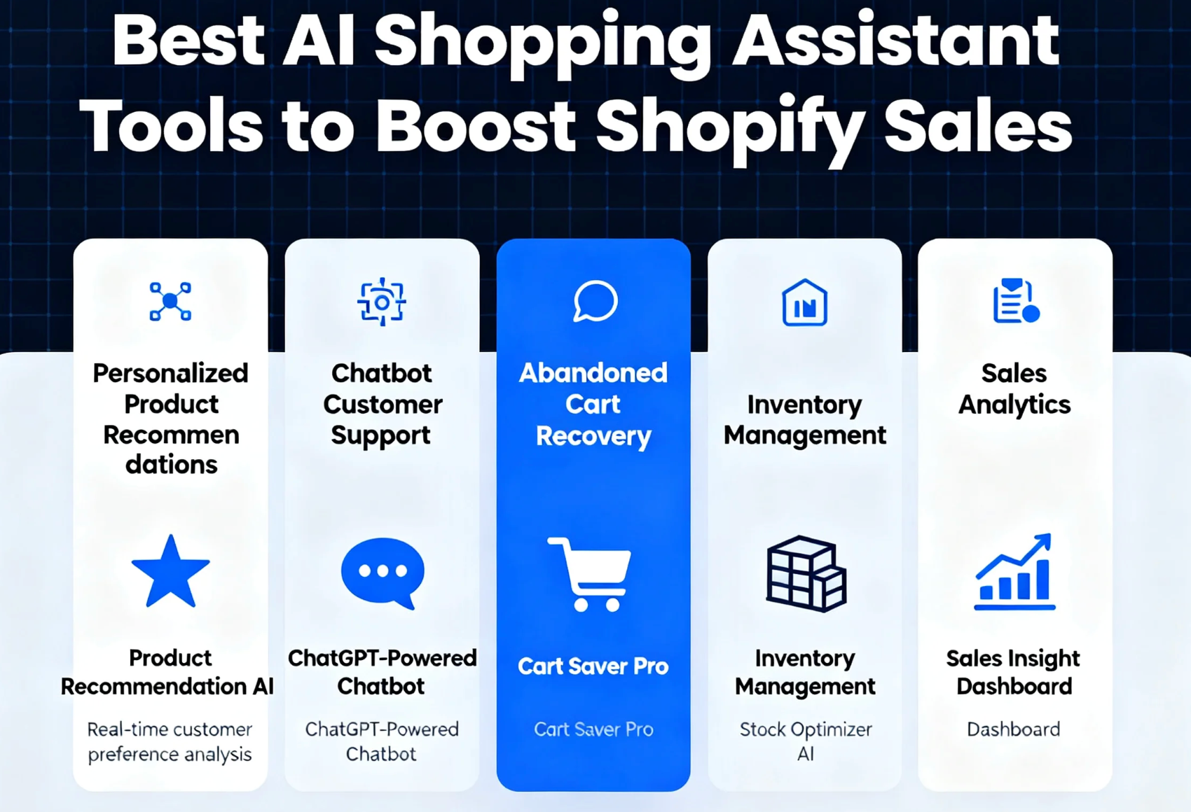 Best AI Shopping Assistant Tools to Boost Shopify Sales