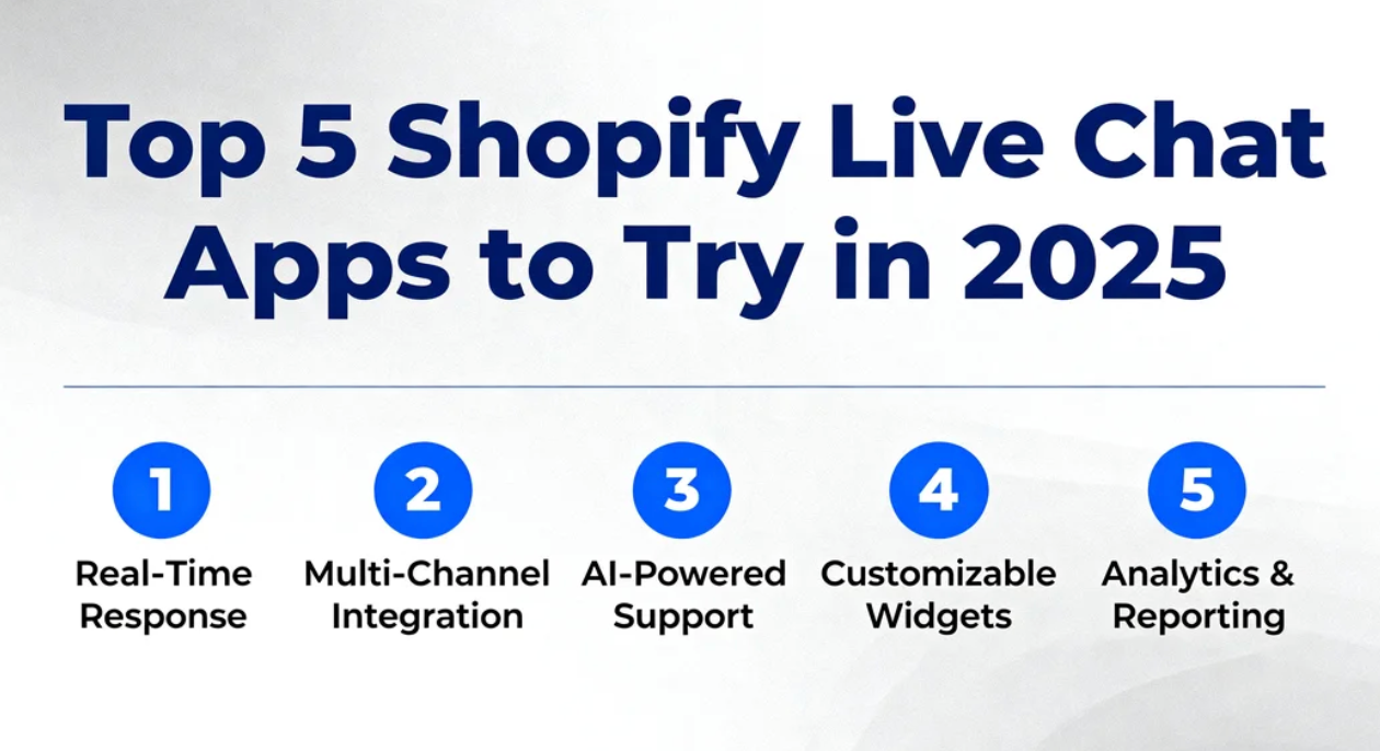 Top 5 Shopify Live Chat Apps to Try in 2025 