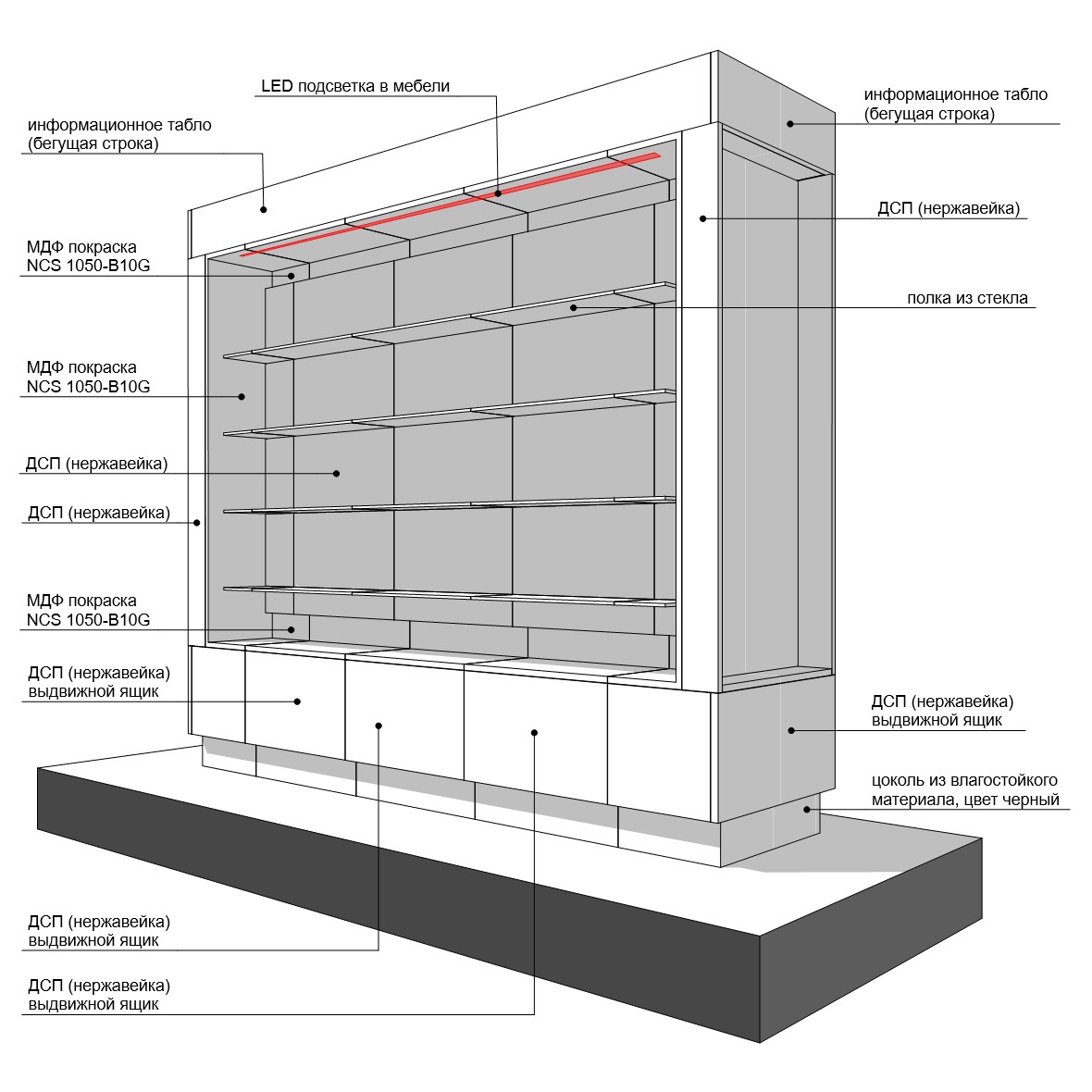 Modular pharmacy shelving and product display system with glass shelves and integrated LED lighting