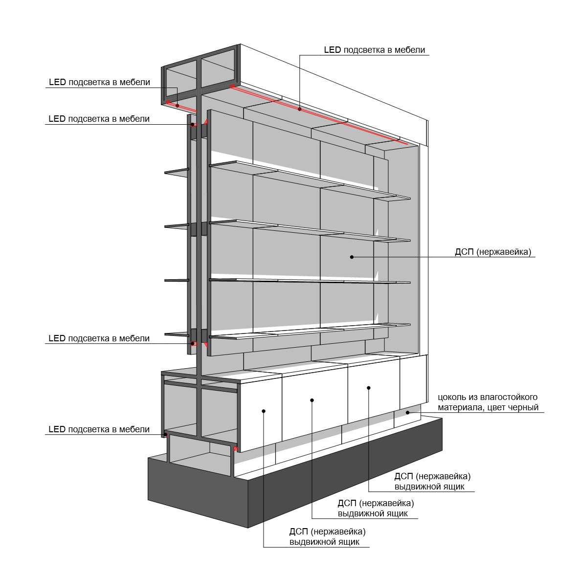 Modular pharmacy retail furniture design with stainless steel shelving and integrated LED lighting
