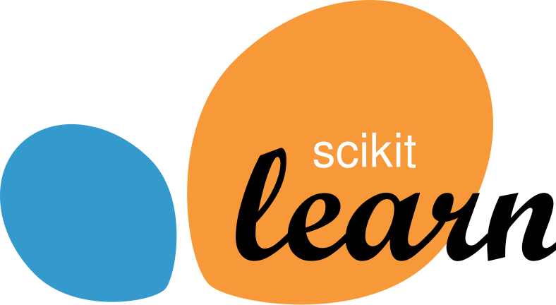 {skill.name}