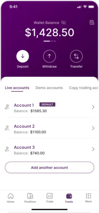 All your accounts