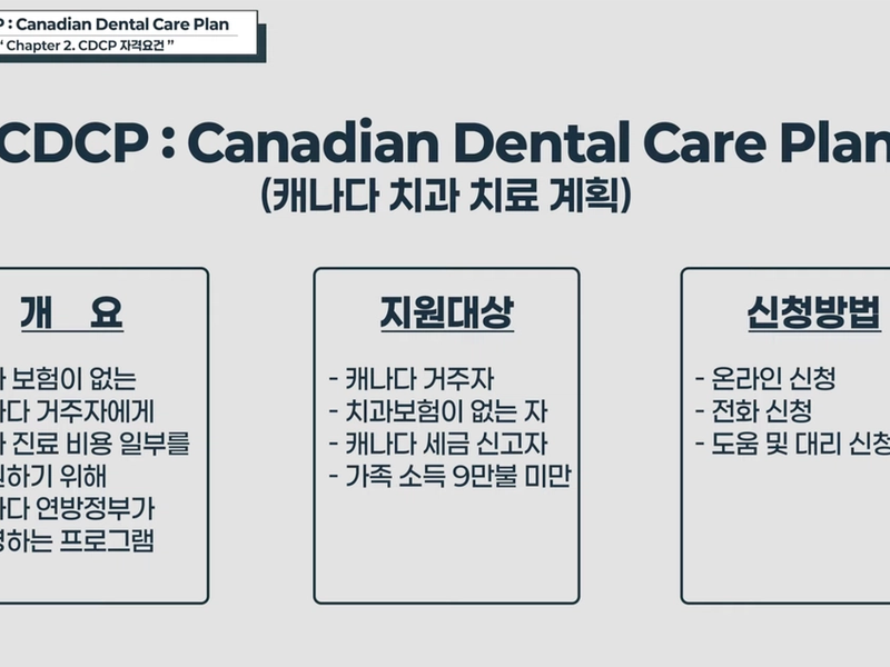 CDCP 토론토 치과 신청