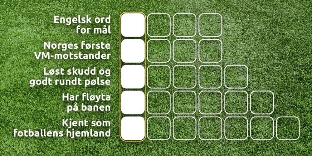 Fem fotballrelaterte oppgaver presentert som en liste med tomme ruter til hvert svar: 1. Engelsk ord for mål, 4 bokstaver. 2. Norges første VM-motstander, 4 bokstaver. 3. Løst skudd og godt rundt pølse, 5 bokstaver. 4. Har fløyta på banen, 6 bokstaver. 5. Kjent som fotballens hjemland, 7 bokstaver. Første bokstav i hvert svar danner et skjult ord.