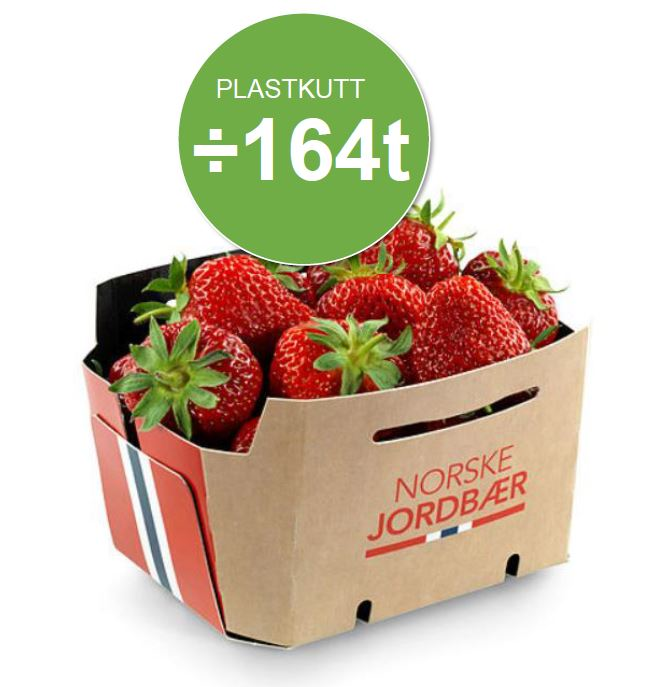 En kurv norske jordbær med plastkutt