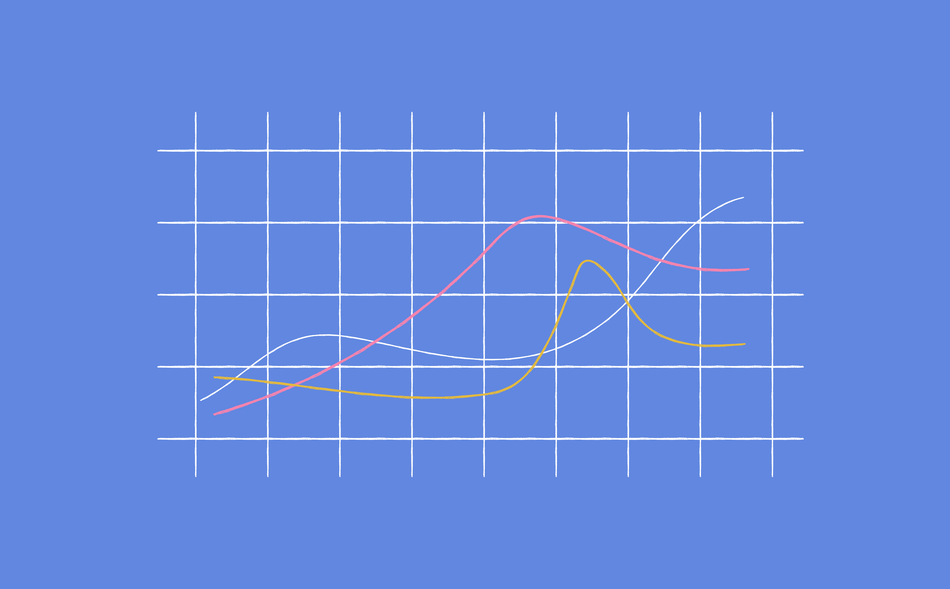 3 Customer Satisfaction Surveys: How To Write and Measure CSAT, NPS, and CES Surveys
