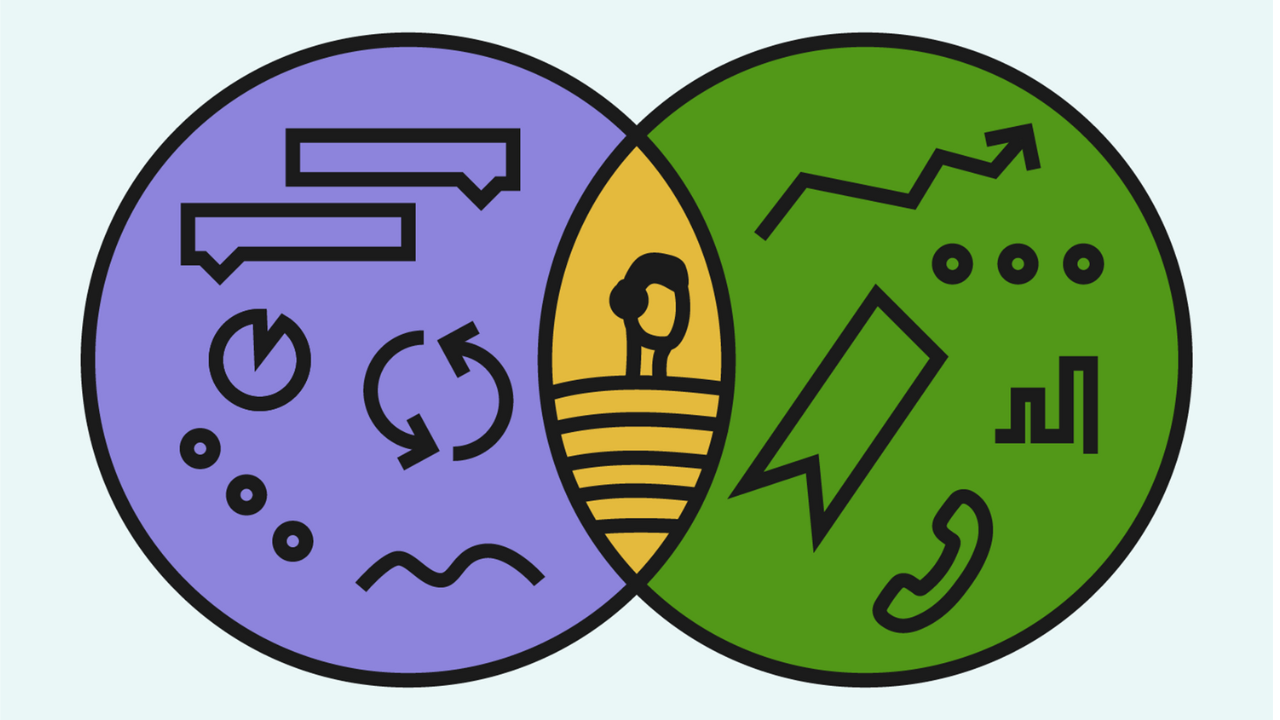 How To Be a Customer-Centric Company