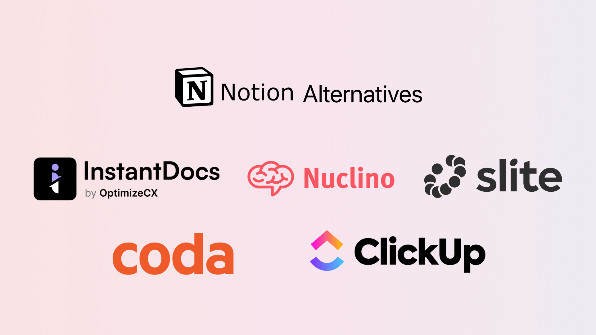 Top 5 Notion Alternatives and Competitors in 2025
