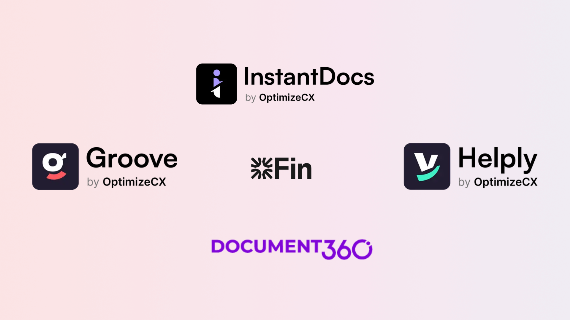 The 6 Best AI Tools for Customer Support Teams