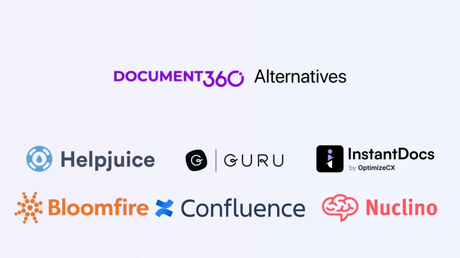 6 Best Document360 Alternatives in 2026: A Detailed Comparison