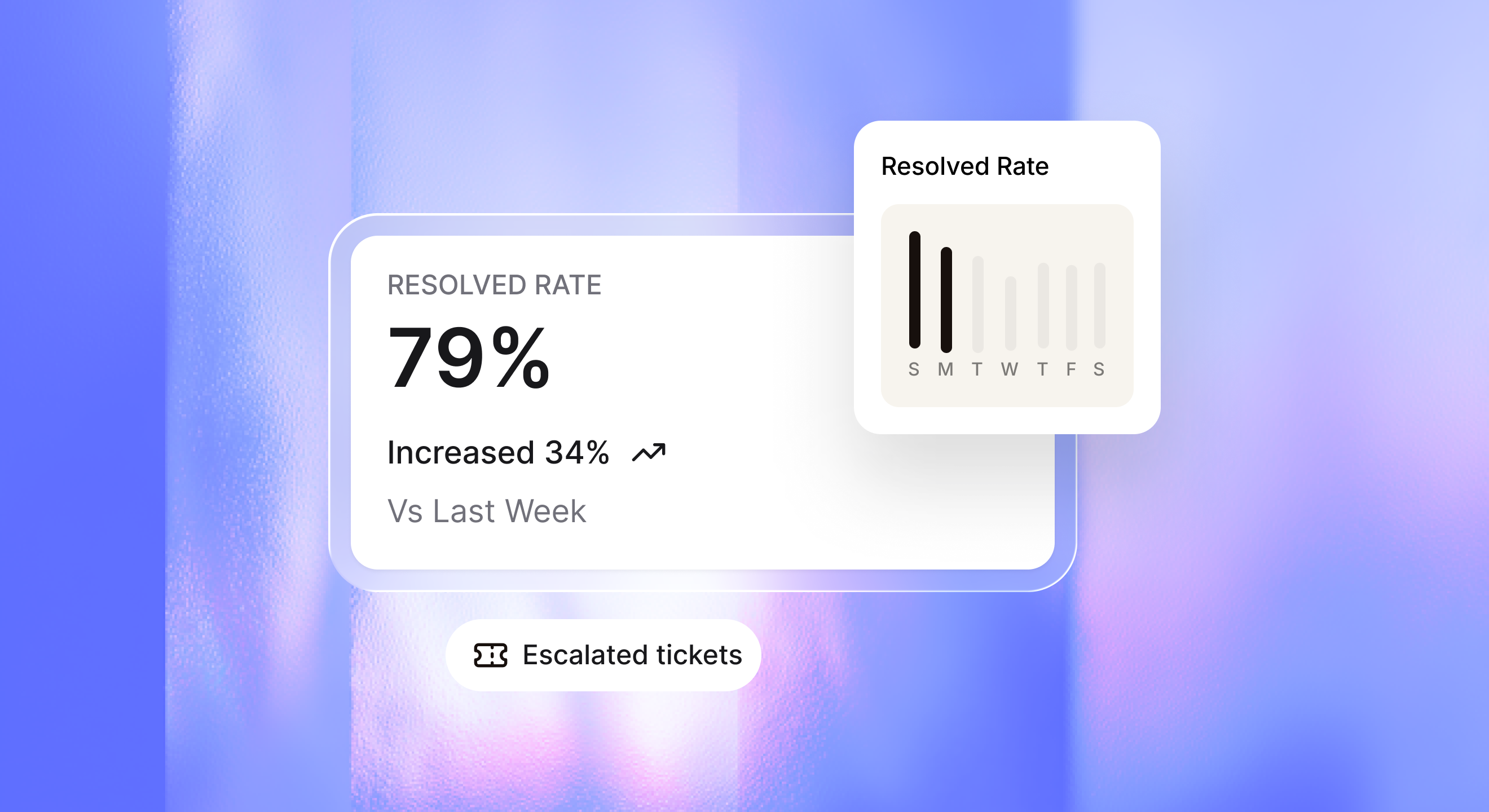 How Helply's Hallucination-Proof AI Eliminates the #1 Fear of AI Customer Support