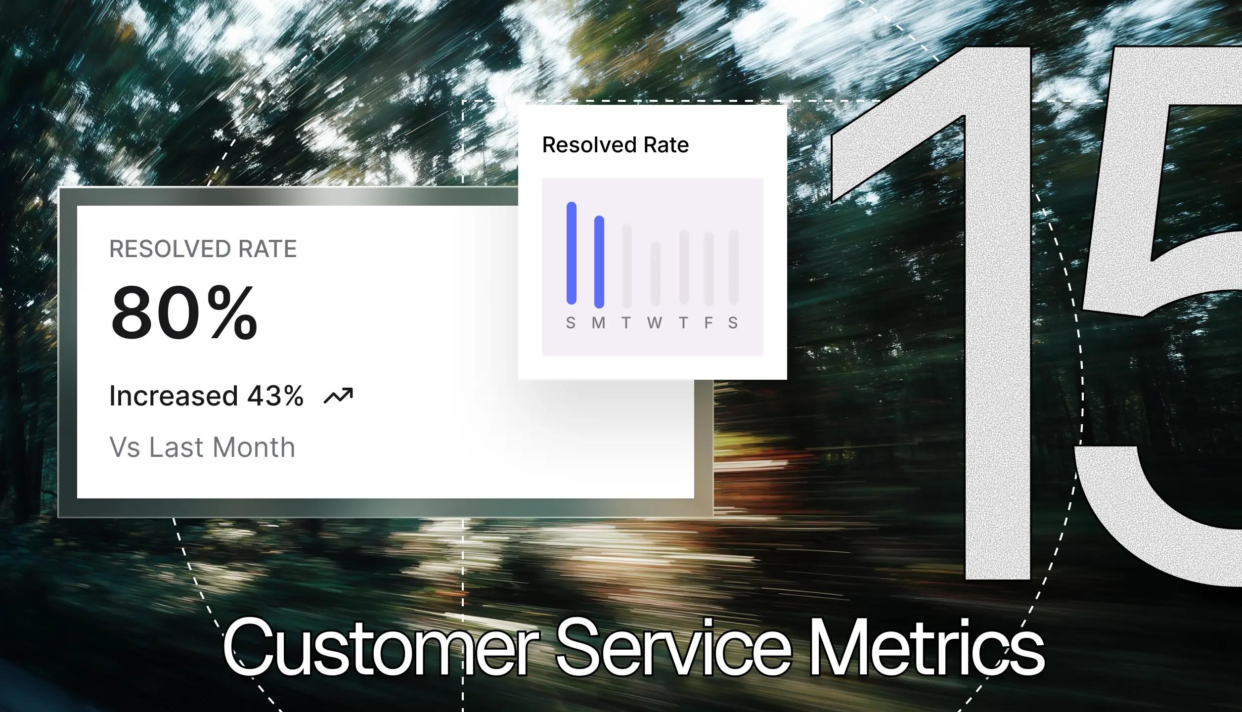 Customer Service Metrics: 15 Key Metrics to Track in 2026 (With Benchmarks and Formulas)
