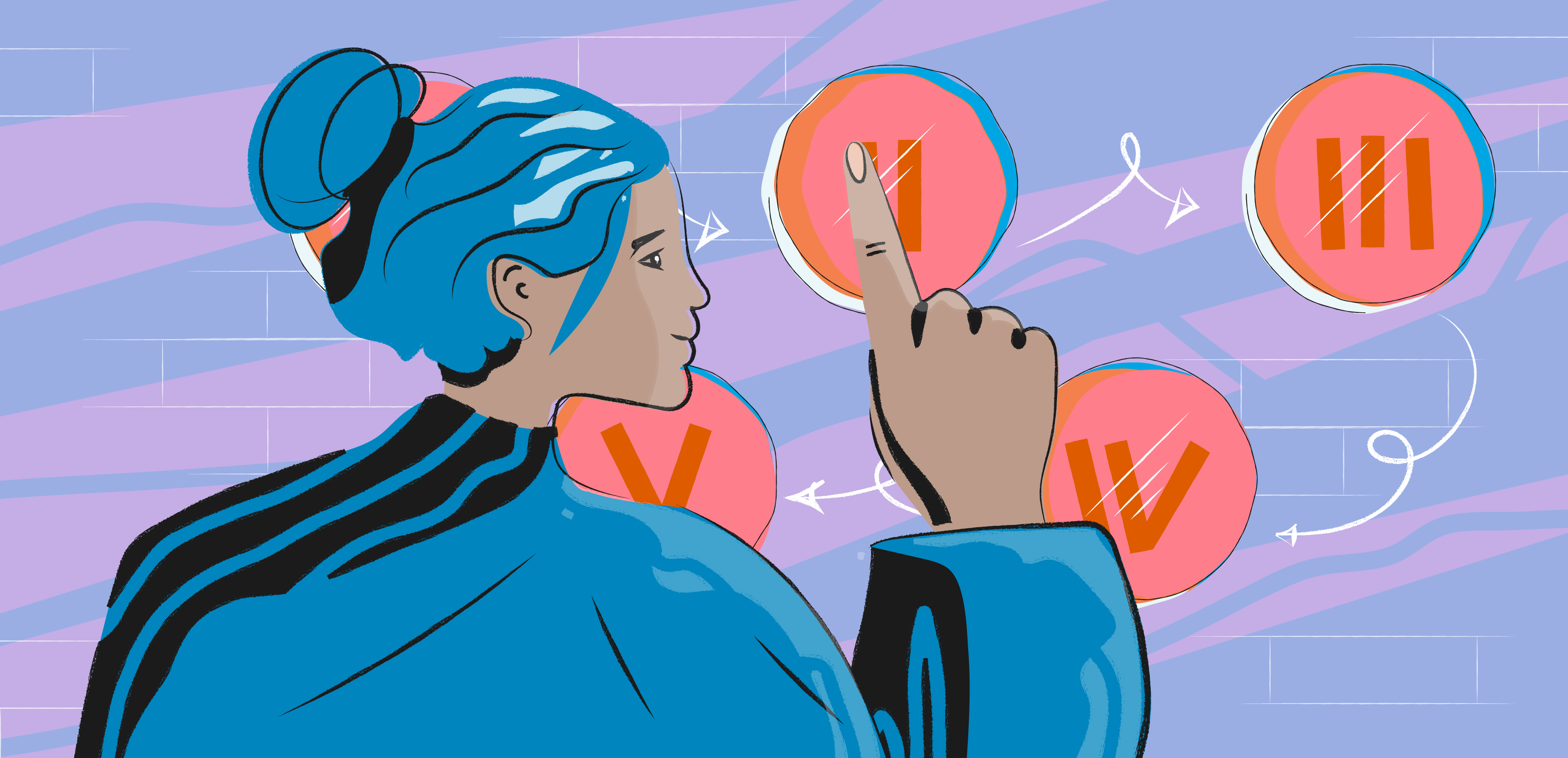 5 Essential Elements of Customer Service to Guide Your Growing Business