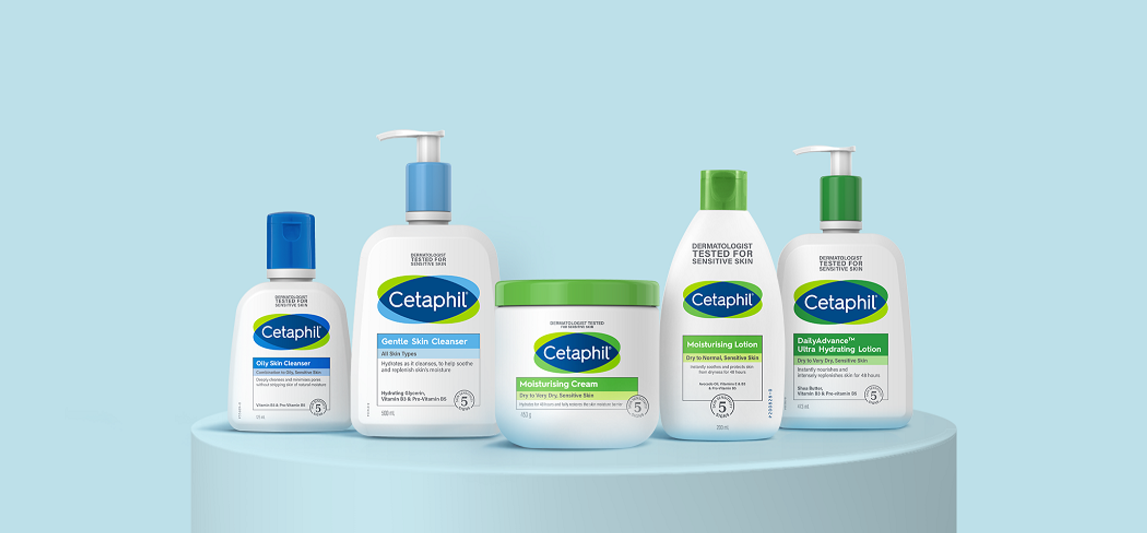 Cetaphil au Maroc : Le Guide Ultime des Soins Doux pour Toute la Famille