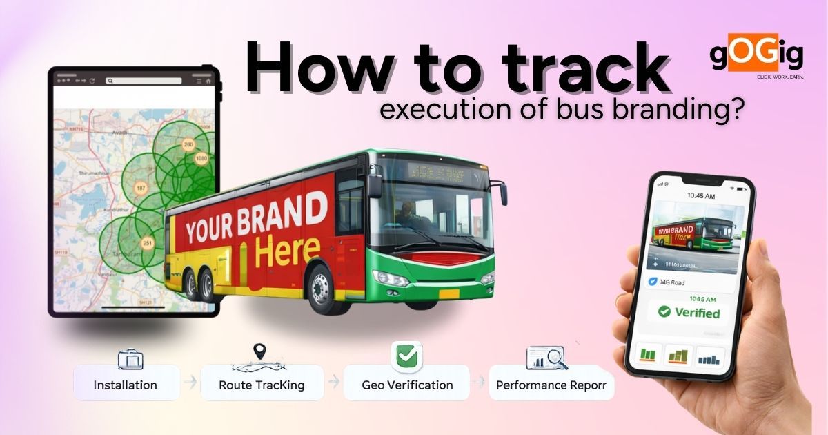 Graphic of a branded bus campaign being tracked via map route coverage and mobile verification dashboard.