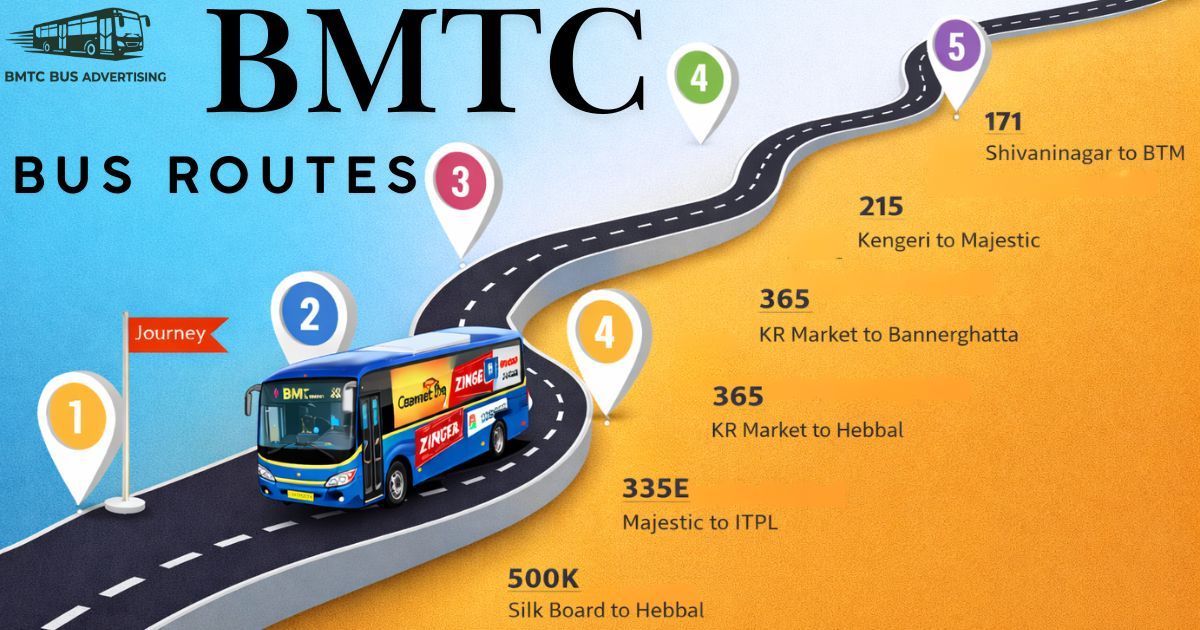 BMTC bus routes in Bangalore showing key high-traffic corridors for transit advertising and maximum brand visibility across the city