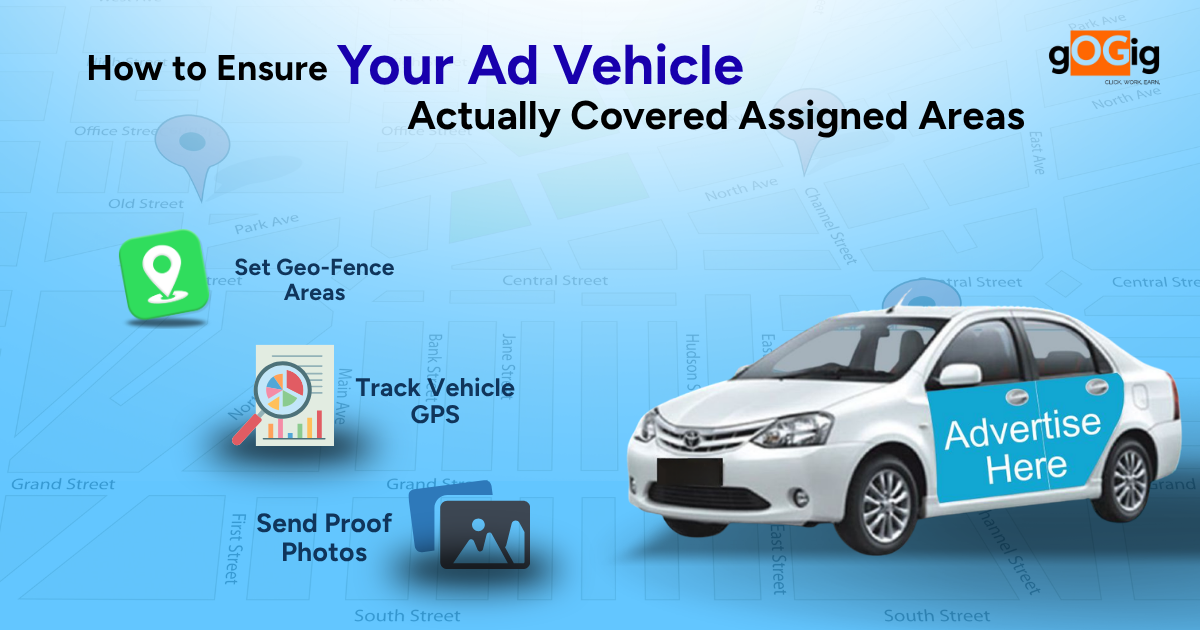 Infographic showing steps to ensure ad vehicles cover assigned areas using geofencing, GPS tracking, and proof photos, alongside a branded car with advertisement.