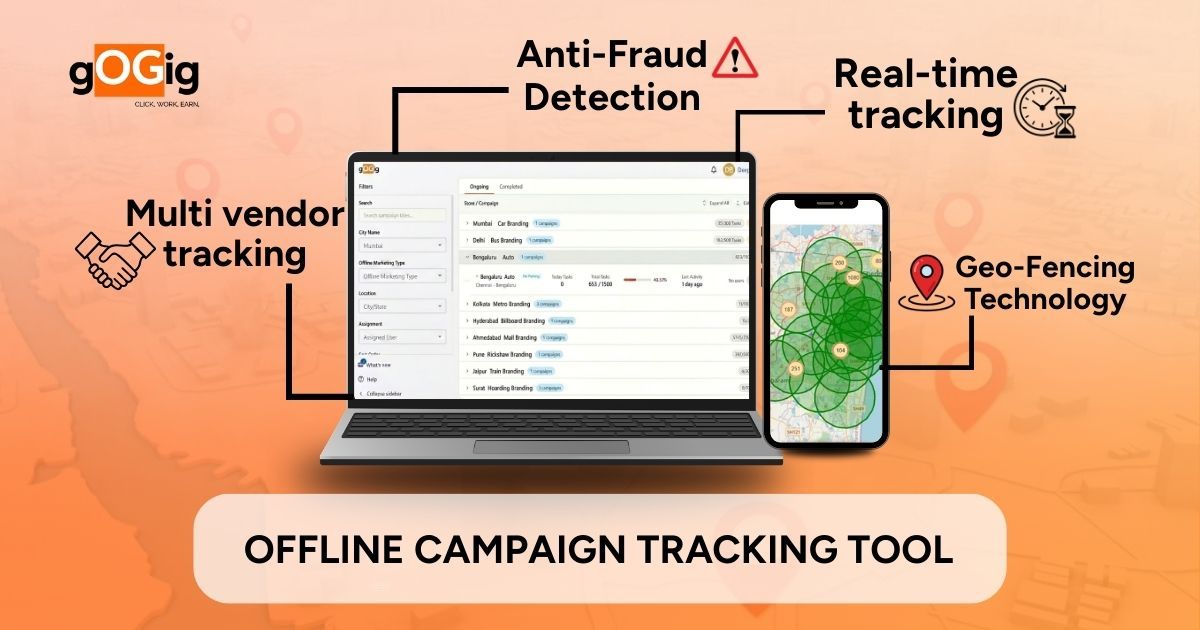 gOGig — a real time field campaign monitoring and execution tracking platform